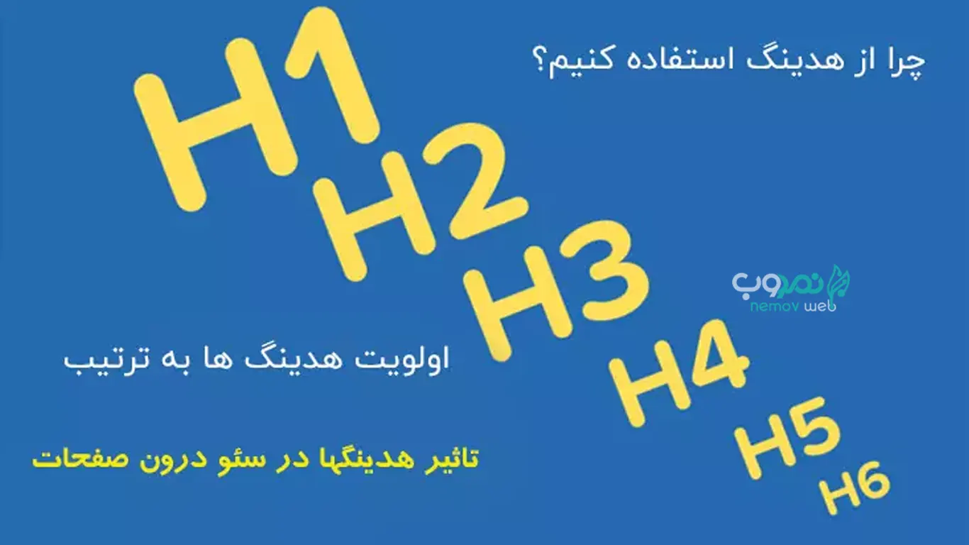 سئو درون صفحه